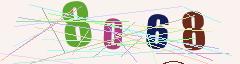 CAPTCHA validation image