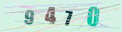 CAPTCHA validation image